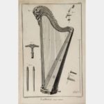 Violin making, Organized harp